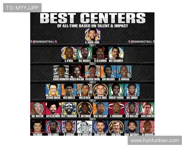 吧友评选NBA新赛季25大球星 第二中锋人选出炉谁能夺得这个位置